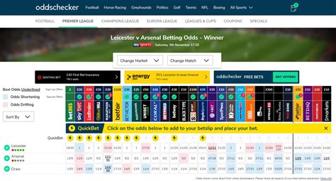 Oddschecker Calculator: Calcule seus Lucros e Melhores Odds de Apostas